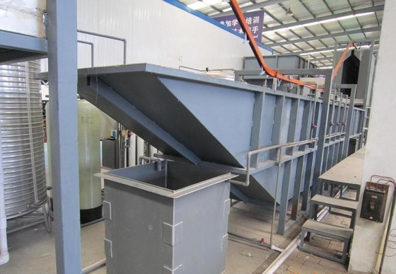 comprar Soluções de controlo seguro Sistema de controlo elétrico personalizado para automação industrial Tratamento de água Linhas de revestimento HVAC online manufacture